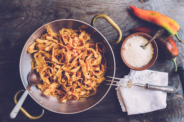 Makaron z boczkiem jak się nazywa i skąd pochodzi ten przysmak?